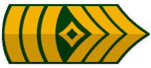 Military Rank